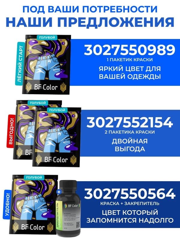 Голубая краска для натуральных тканей BFColor на 1 кг вещей