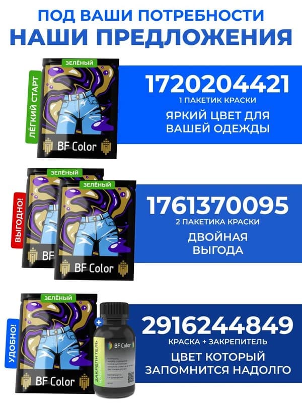 Зеленая краска для натуральных тканей BFColor на 1 кг вещей