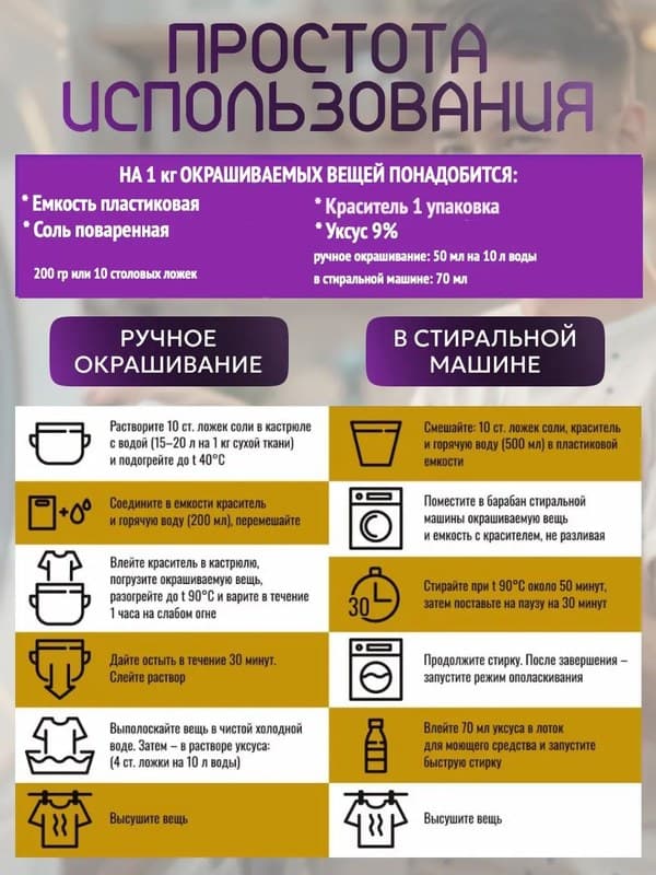 Фиолетовая краска для натуральных тканей BFColor на 1 кг вещей