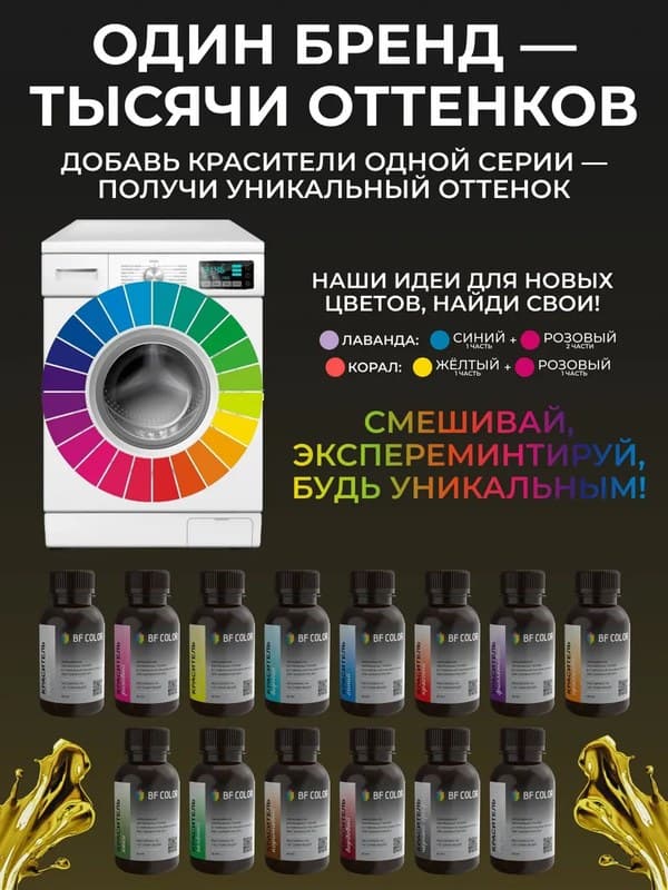 Желтая жидкая краска