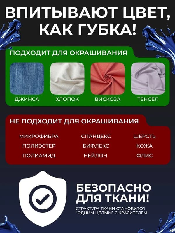 Синяя жидкая краска