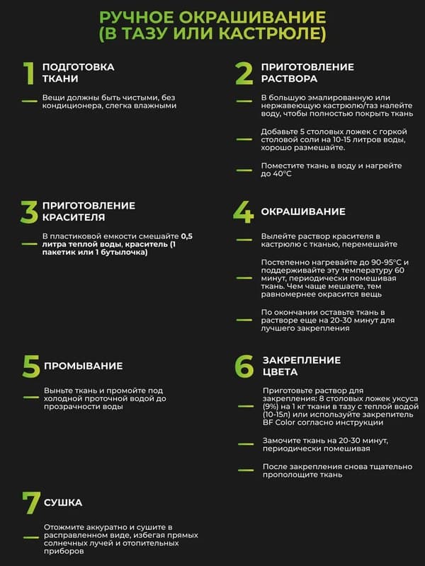 Черная жидкая краска