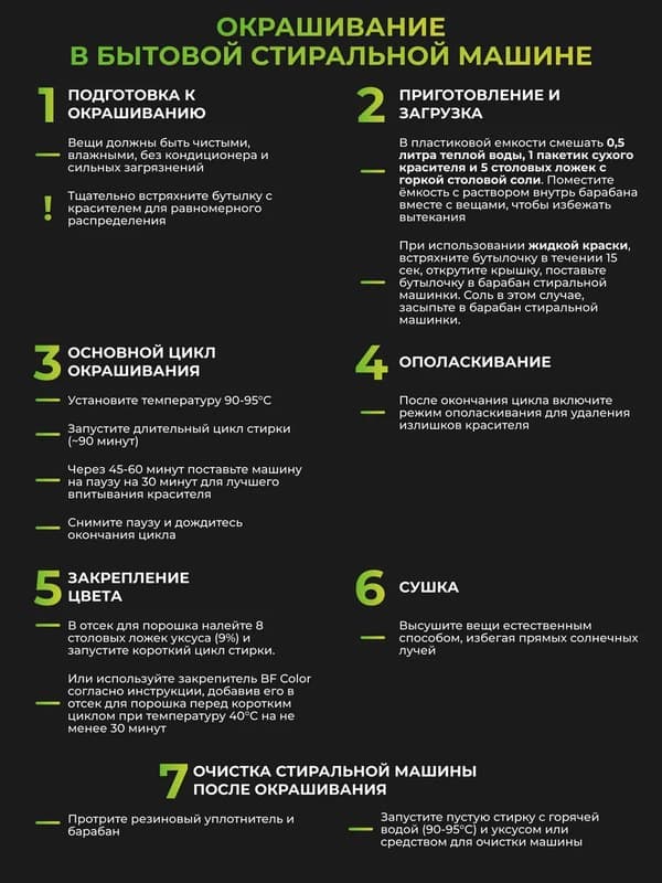 Черная жидкая краска