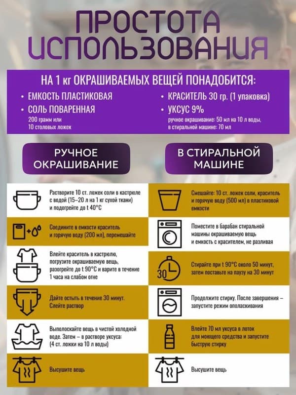Краска Premium бордовая для хлопка, джинс BFcolor 10 кг пигмента